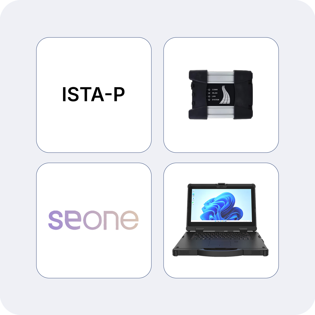 BMW ISTA D / ISTA P Kit