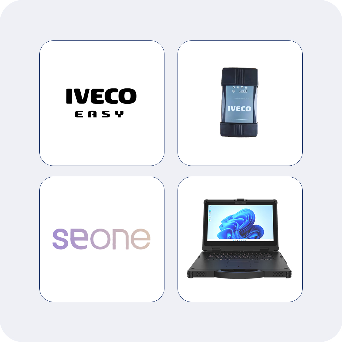 iveco UDT / EASY Kit