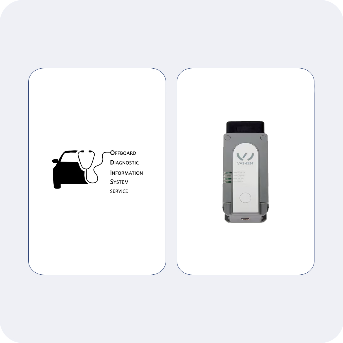 VAG ODIS Upgrade Bundel